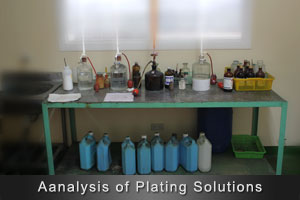 Analysis of Plating Solutions